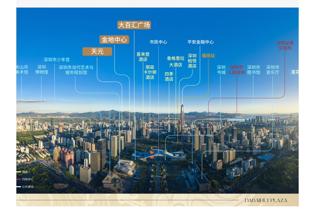 黄金1公里汇聚深圳最强九大配套:行政|金融|交通|公园|购物|酒店|会展|文化|豪宅:黄金一公里,每一项配置皆与世界同步 深圳证券交易所:平安金融中心:大百汇广场【私募证券大厦】共同筑就"深圳金融中心三件套”凯悦:四季:香格里拉等顶奢酒店林立:以全球礼遇定义商务待客的最高标准:音乐厅:图书馆:博物馆环抱:赋予巅峰时代以人文厚度