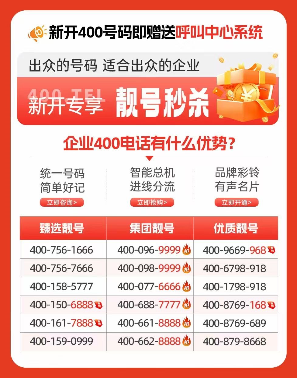 400电话办理咨询电话:400 7165 112